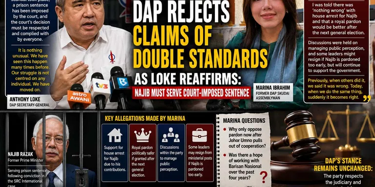 DAP Rejects Claims of Double Standards as Loke Reaffirms: Najib Must Serve Court-Imposed Sentence