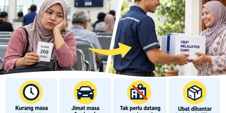 Datang klinik cuma untuk ambil ubat?